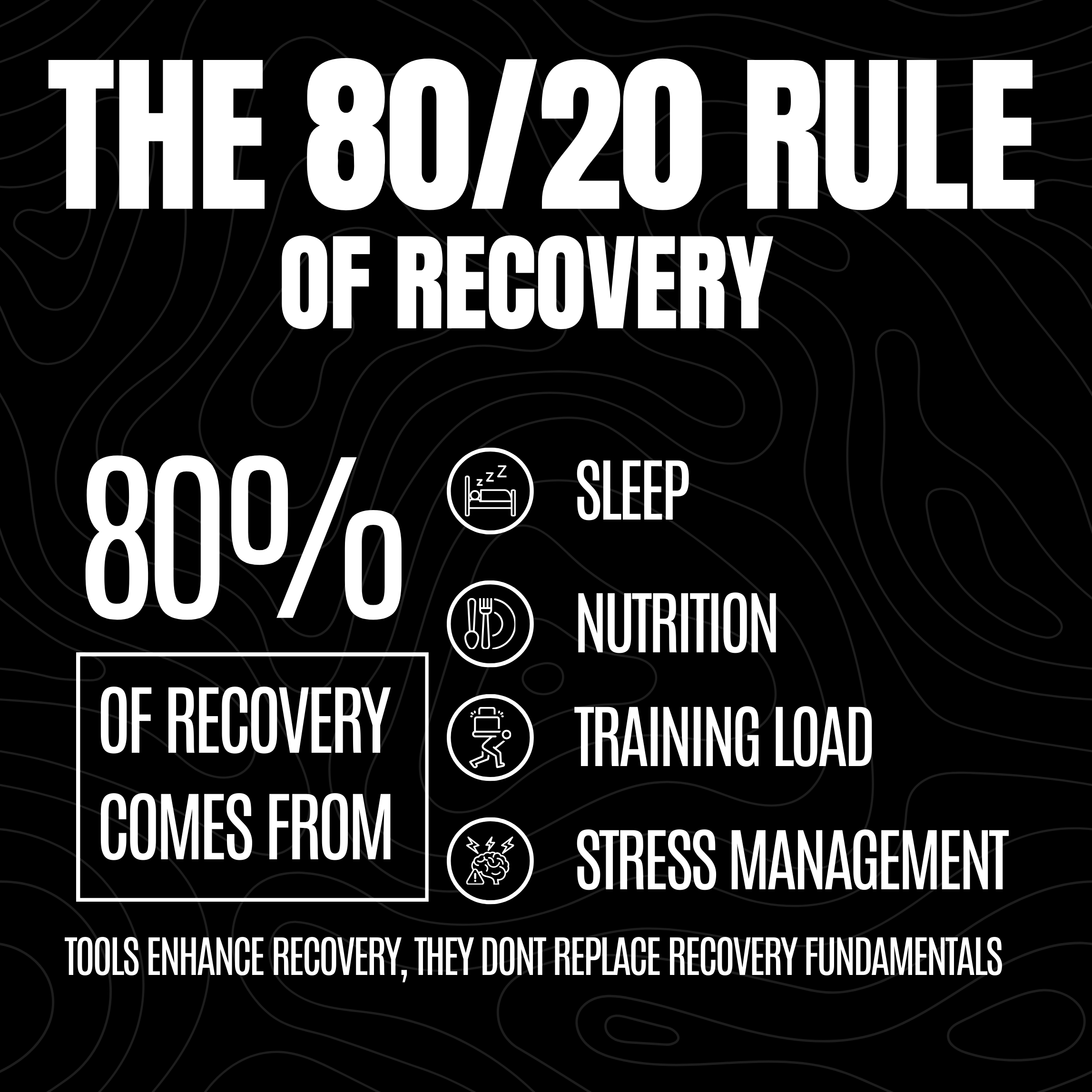 Recovery Redefined